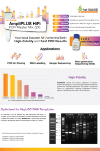 https://base-asia.com/wp-content/uploads/2024/03/AmpliPLUS-HiFi-PCR-Master-Mix-2X-200x300.jpg