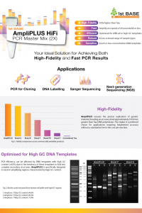 https://base-asia.com/wp-content/uploads/2024/05/AmpliPLUS-HiFi-PCR-Master-Mix-2X-Flyer-200x300.jpg