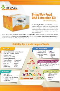 https://base-asia.com/wp-content/uploads/2024/05/PW-Food-DNA-Extraction-Flyer-200x300.jpg
